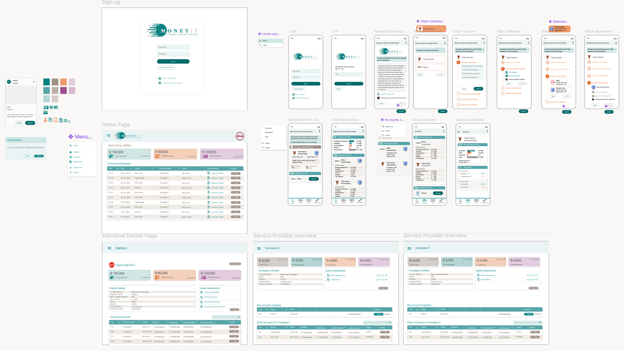 Credit Provider Screen Designs